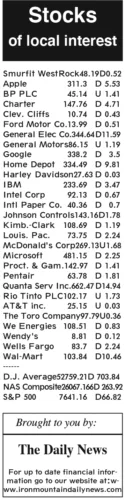 8-21 stocks